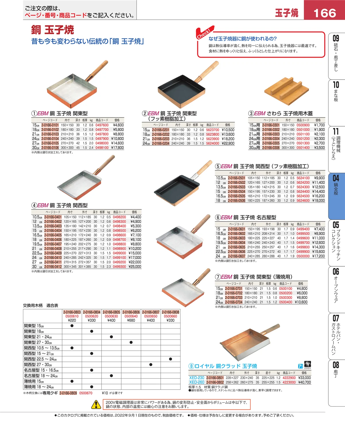 EBM業務用厨房用品カタログvol.22・ページ番号166・フライパン