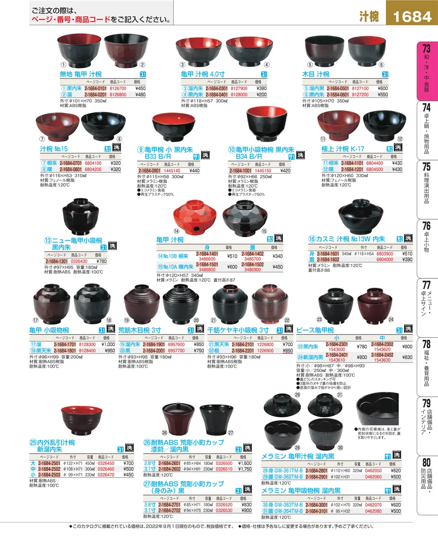ワイン・バー用品 ページ1684
