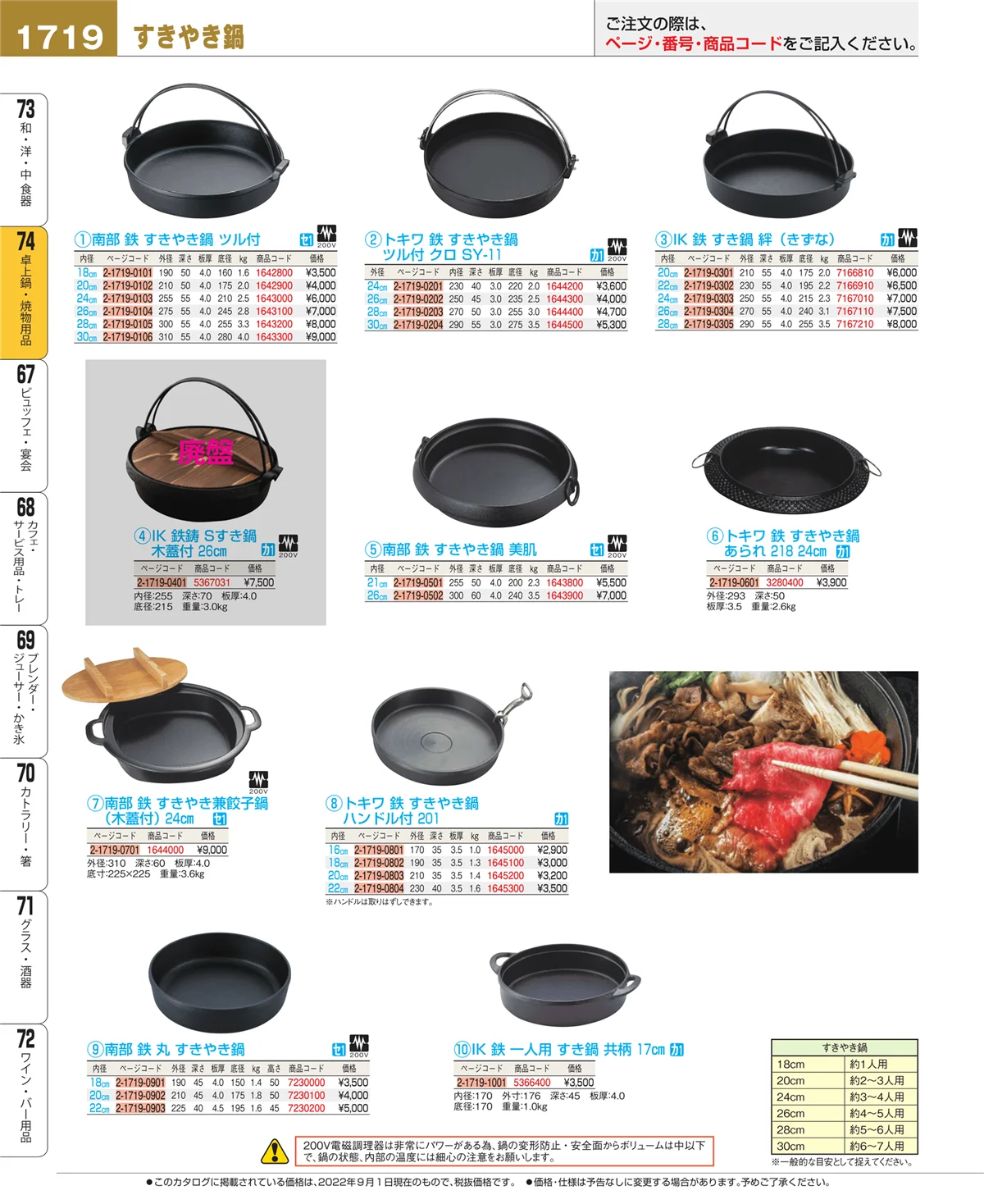 EBM業務用厨房用品カタログvol.22・ページ番号1719・和・洋・中 食器