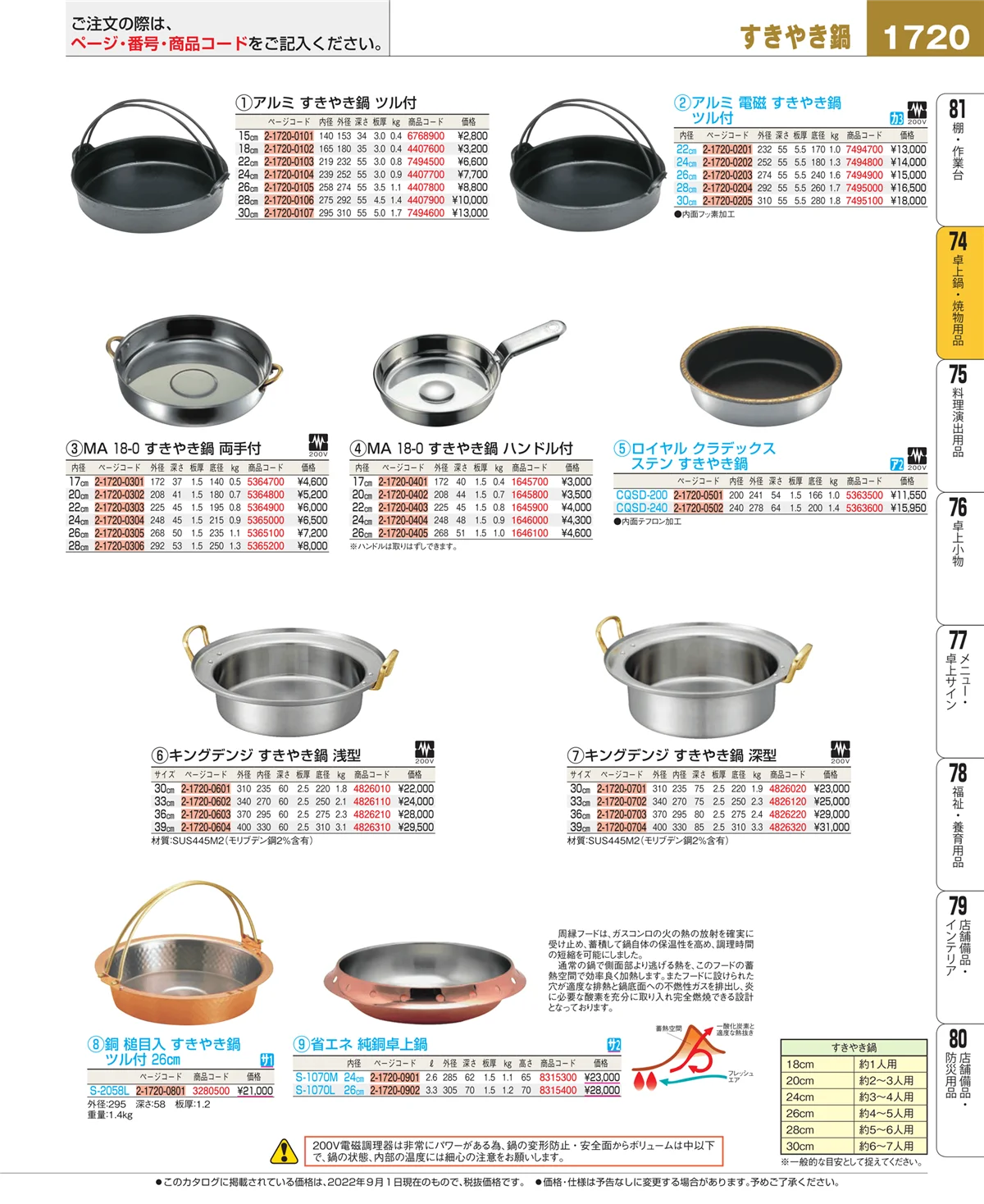 EBM業務用厨房用品カタログvol.22・ページ番号1720・和・洋・中 食器