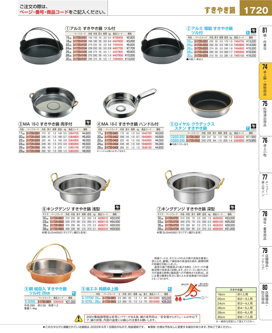 和・洋・中 食器 ページ1720