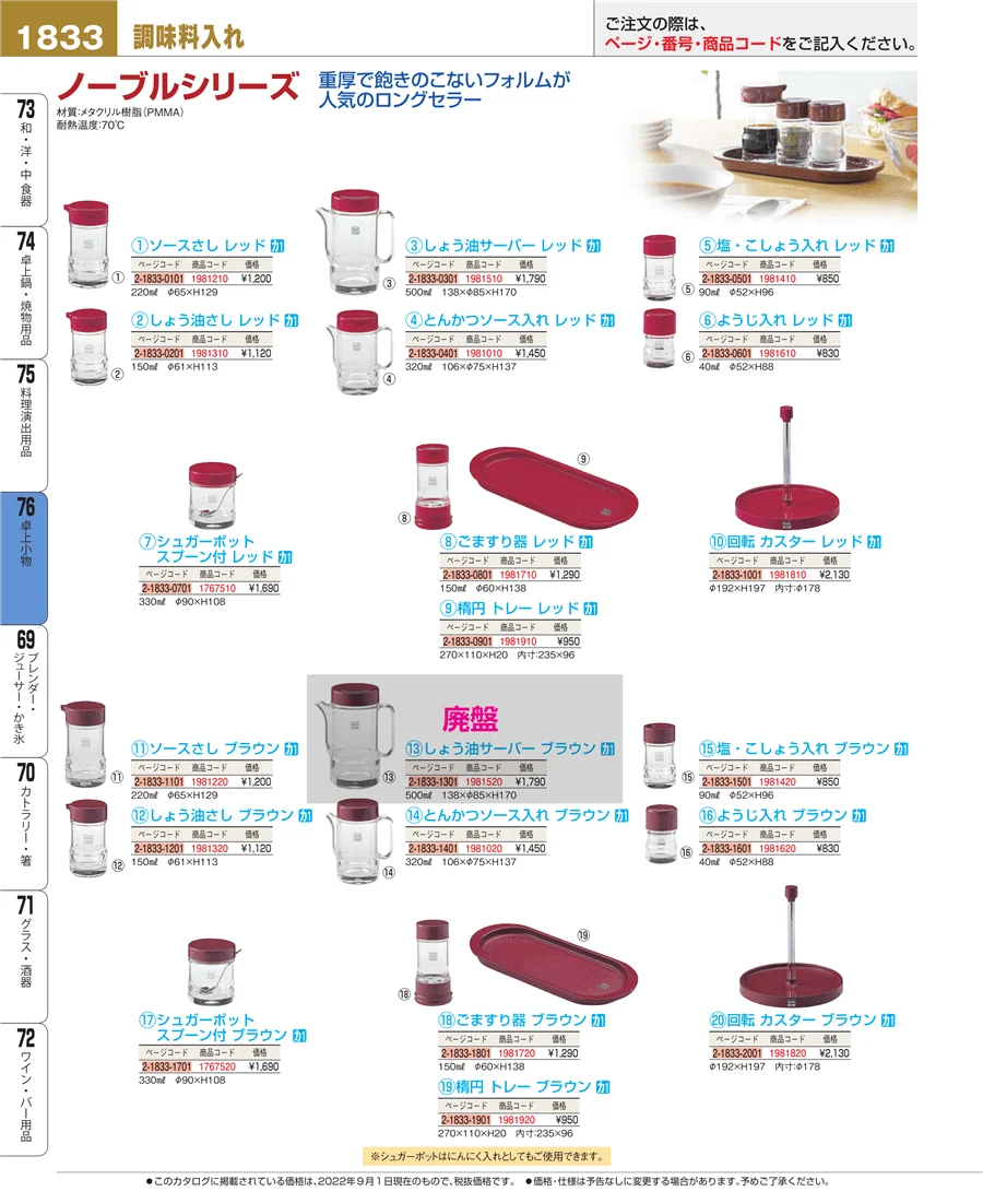 料理演出用品 ページ1833
