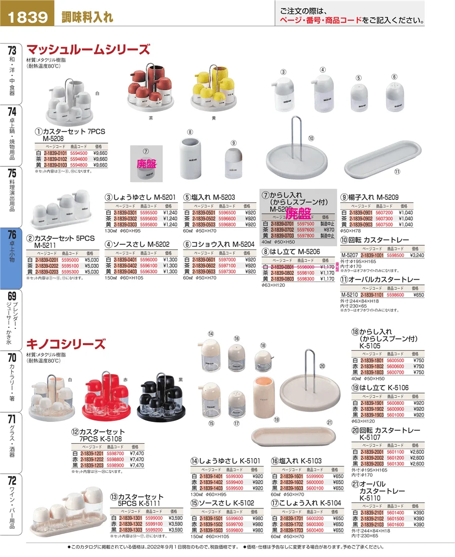 料理演出用品 ページ1839