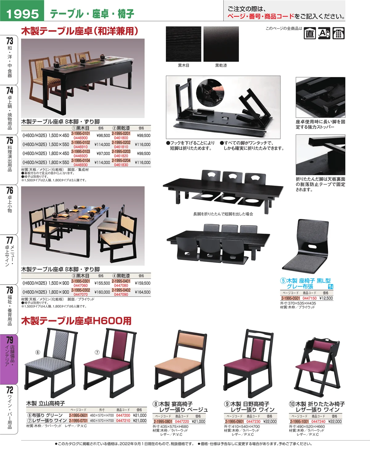 EBM業務用厨房用品カタログvol.22・ページ番号1995・福祉・養育用品