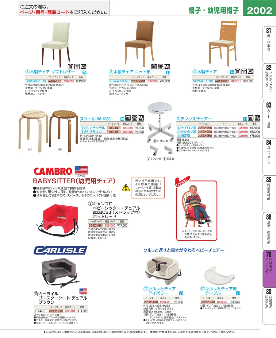 福祉・養育用品 ページ2002