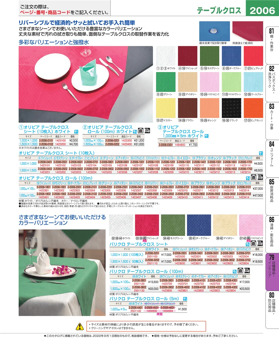 福祉・養育用品 ページ2006