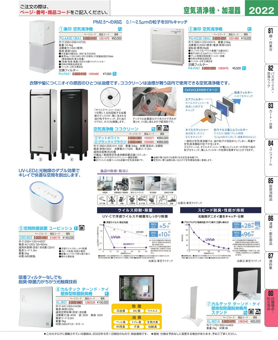 店舗備品・インテリア ページ2022