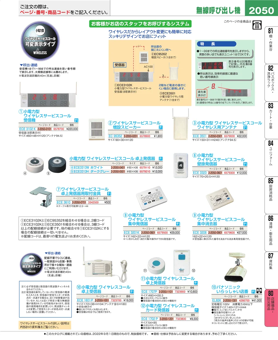 店舗備品・インテリア ページ2050