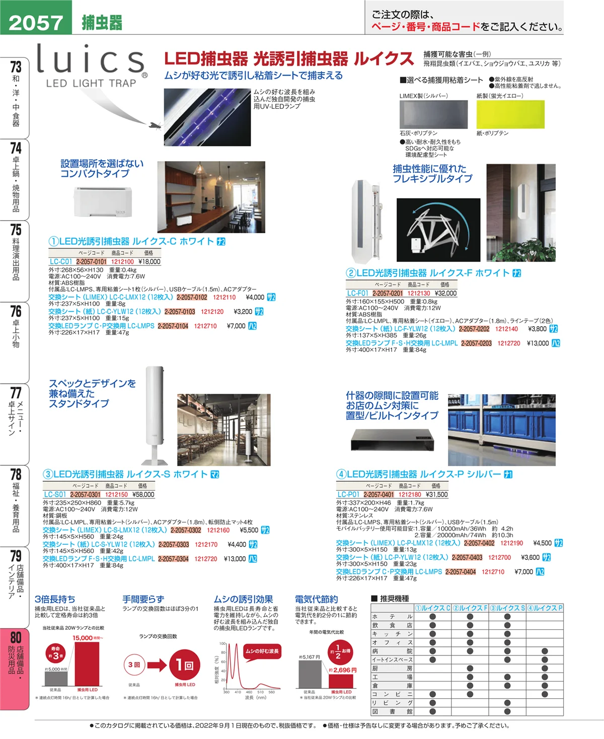 EBM業務用厨房用品カタログvol.22・ページ番号2057・店舗備品・インテリア