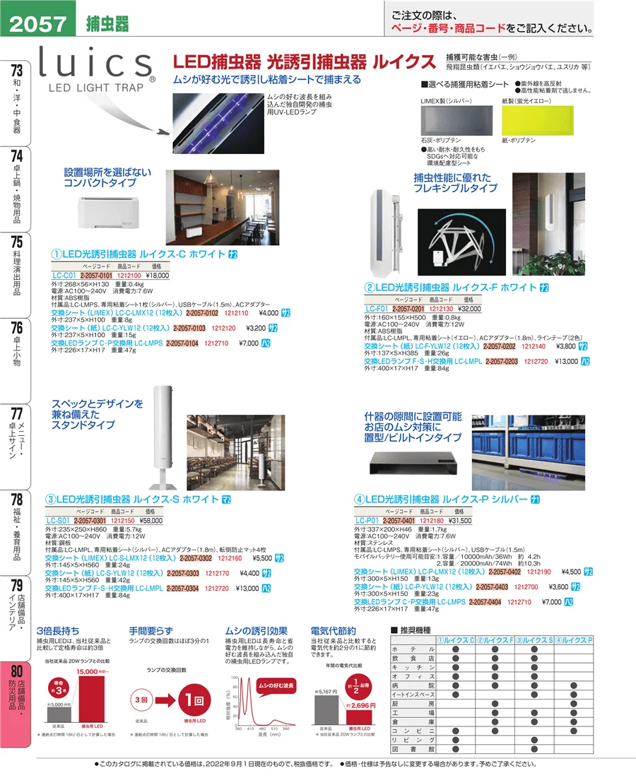 店舗備品・インテリア ページ2057