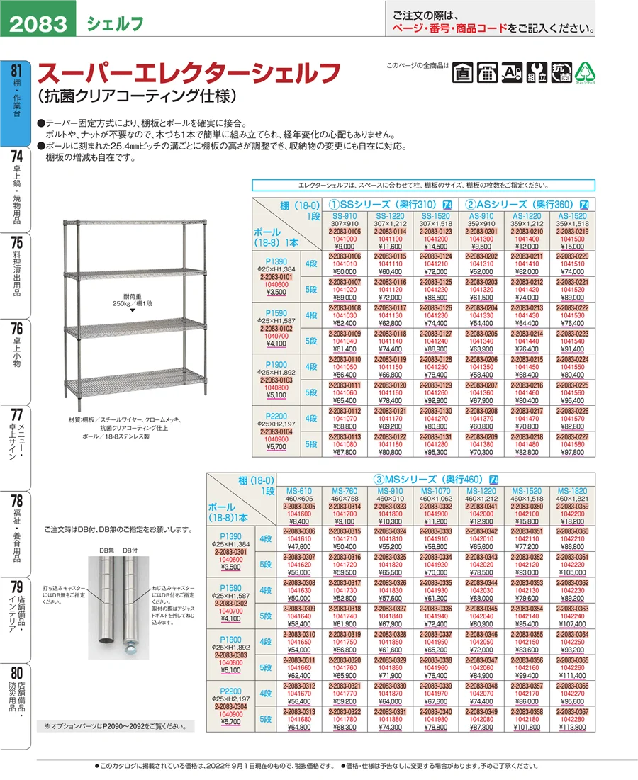 店舗備品・防災用品 ページ2083