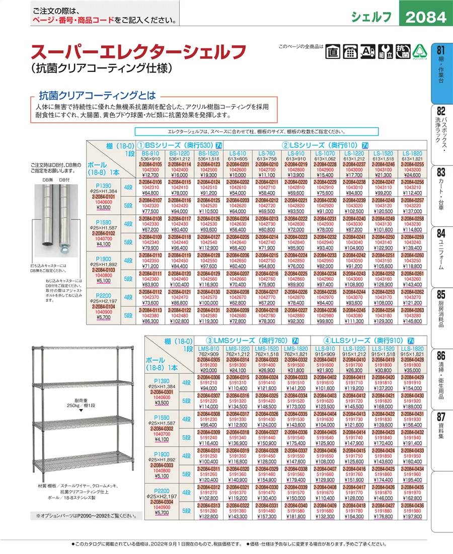 店舗備品・防災用品 ページ2084