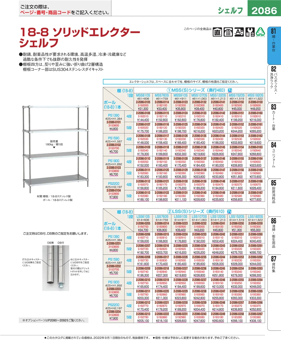 店舗備品・防災用品 ページ2086