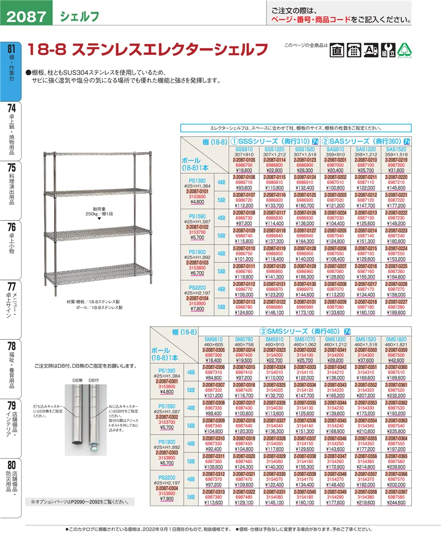 店舗備品・防災用品 ページ2087