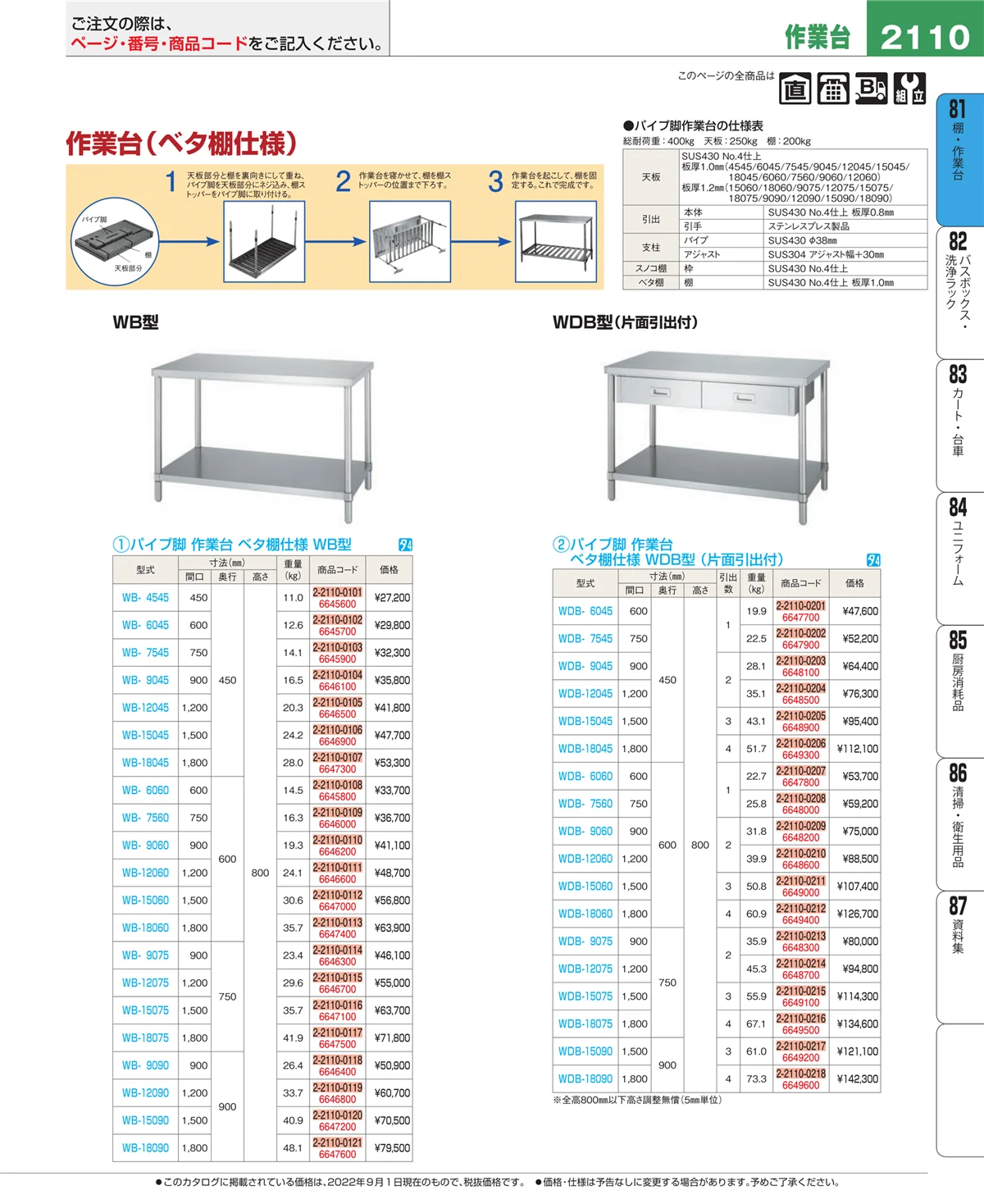 EBM業務用厨房用品カタログvol.22・ページ番号2110・店舗備品・防災用品