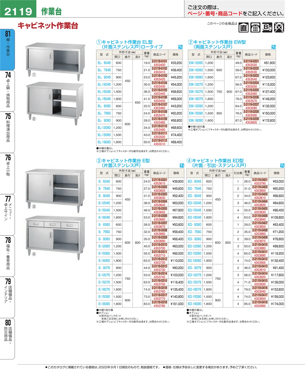 EBM業務用厨房用品カタログvol.22・ページ番号2119・店舗備品・防災用品