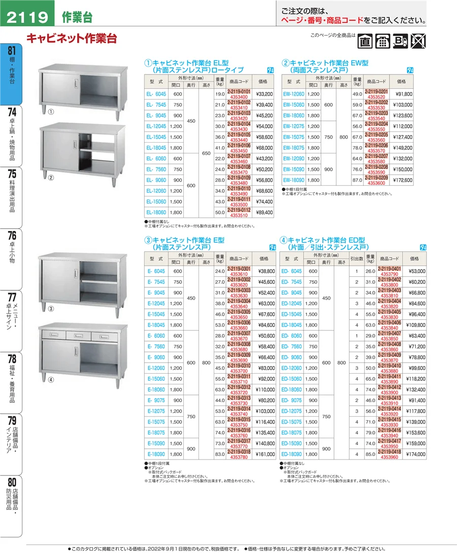 店舗備品・防災用品 ページ2119