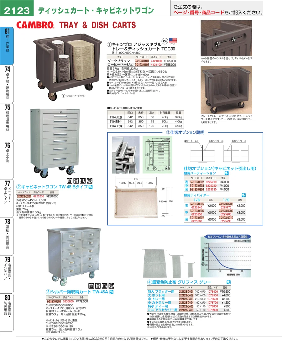 店舗備品・防災用品 ページ2123