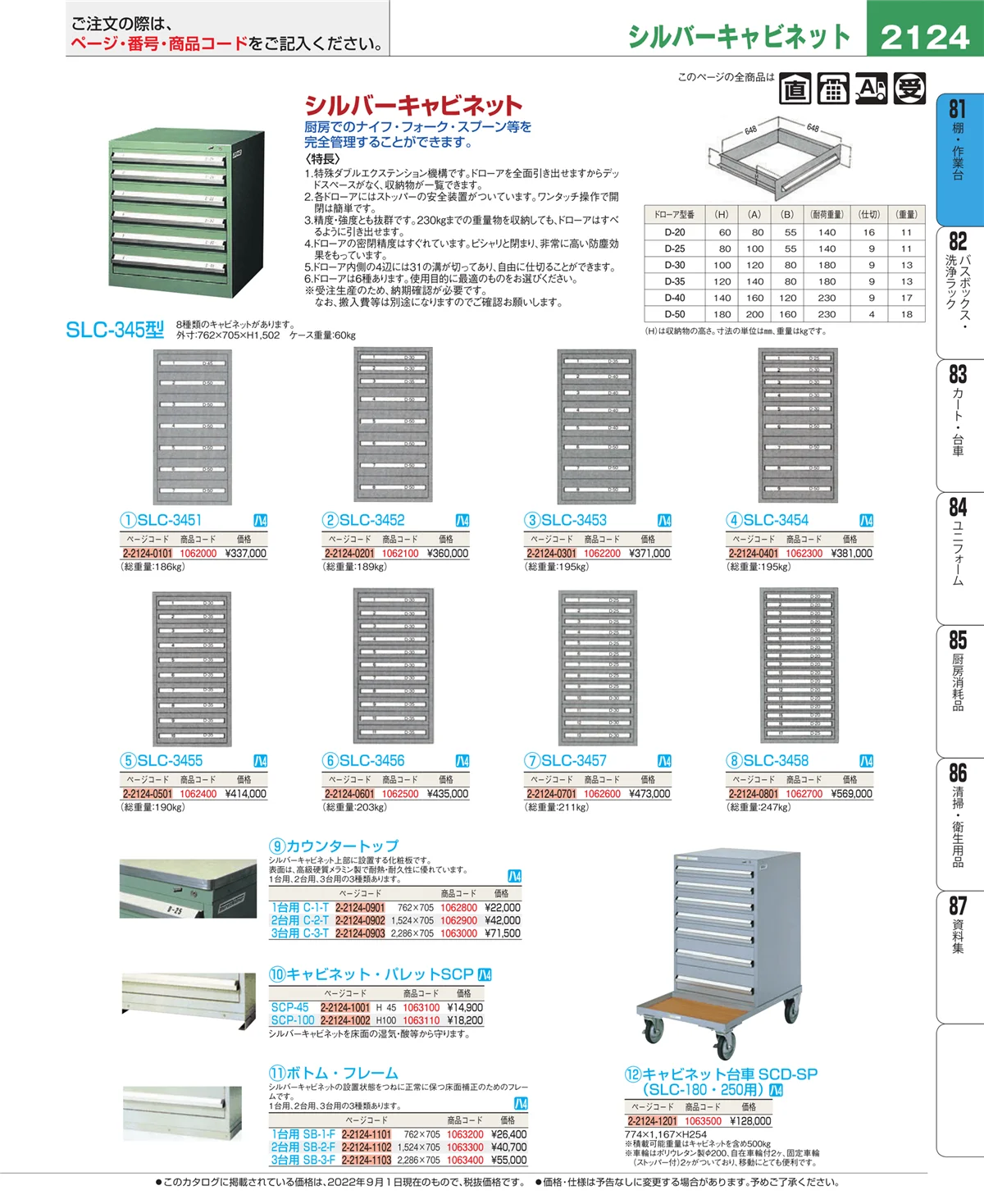 EBM業務用厨房用品カタログvol.22・ページ番号2124・店舗備品・防災用品