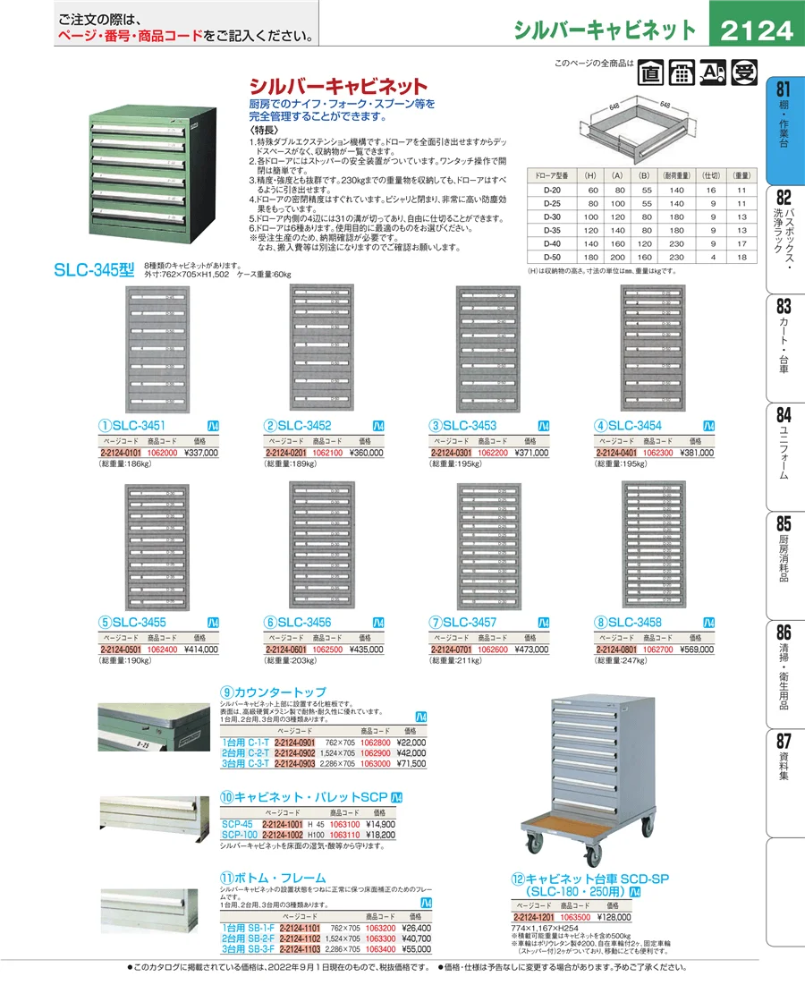 店舗備品・防災用品 ページ2124