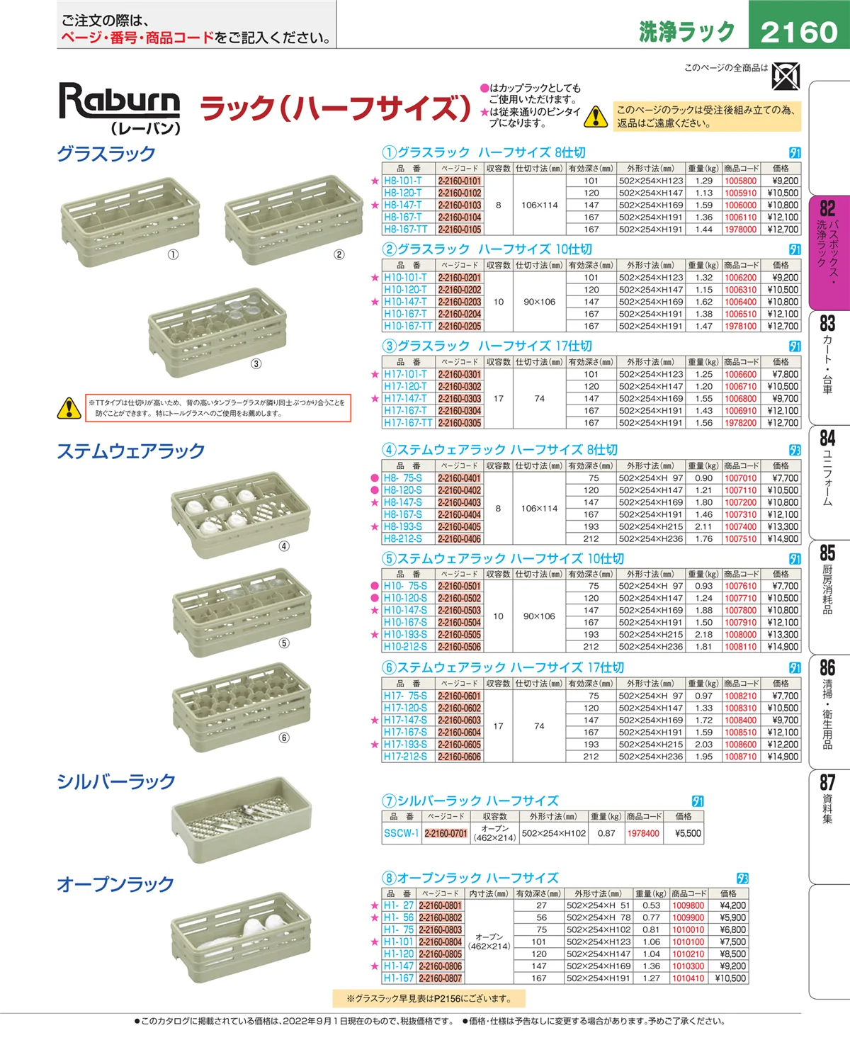 EBM業務用厨房用品カタログvol.22・ページ番号2160・棚・作業台