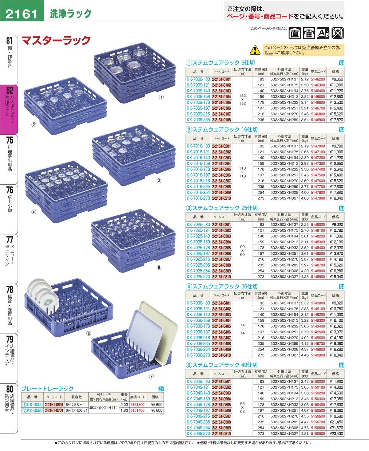 EBM業務用厨房用品カタログvol.22・ページ番号2161・棚・作業台