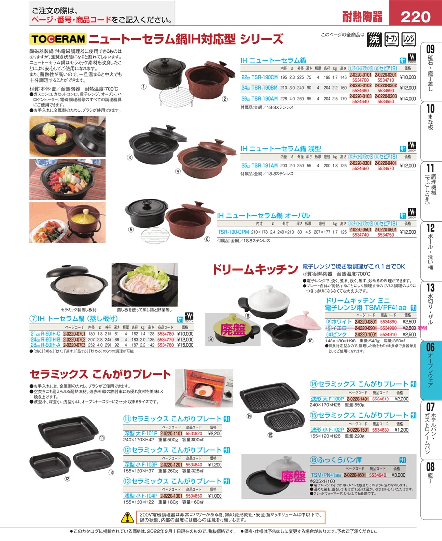 ブランドキッチンコレクション ページ220