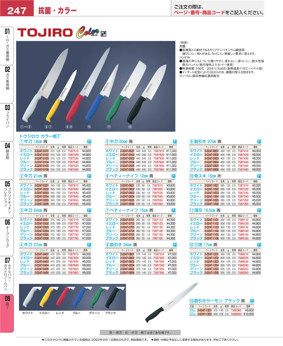 ホテルパン・ガストロノームパン ページ247