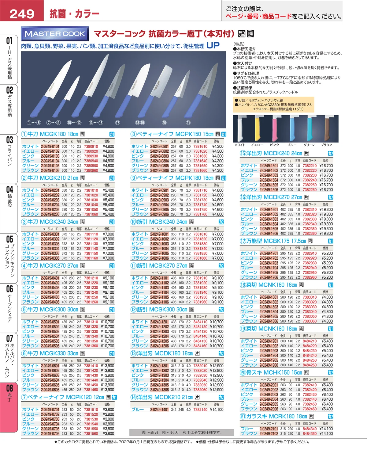 EBM業務用厨房用品カタログvol.22・ページ番号249・ホテルパン・ガストロノームパン
