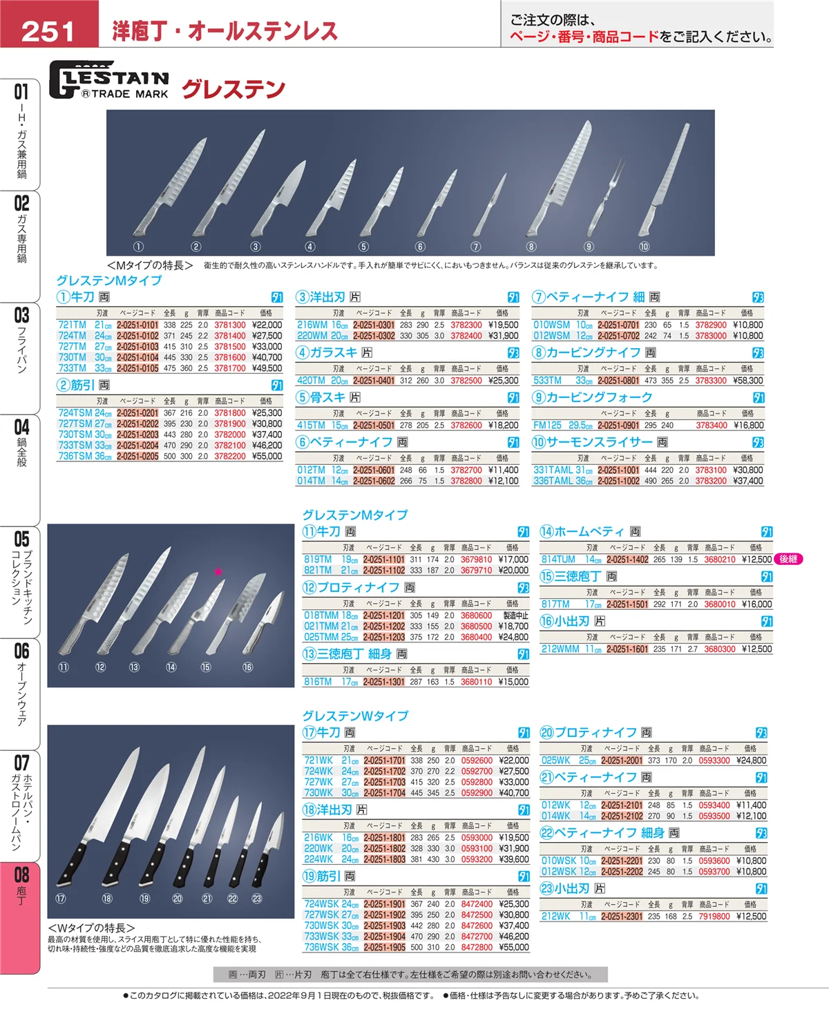 EBM業務用厨房用品カタログvol.22・ページ番号251・ホテルパン・ガストロノームパン
