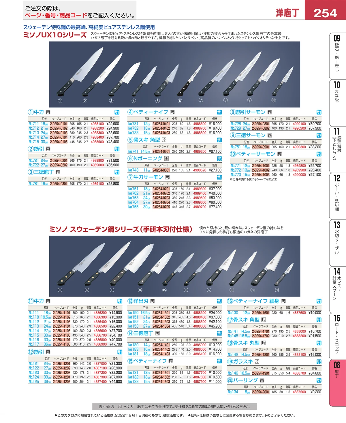 EBM業務用厨房用品カタログvol.22・ページ番号254・ホテルパン・ガストロノームパン