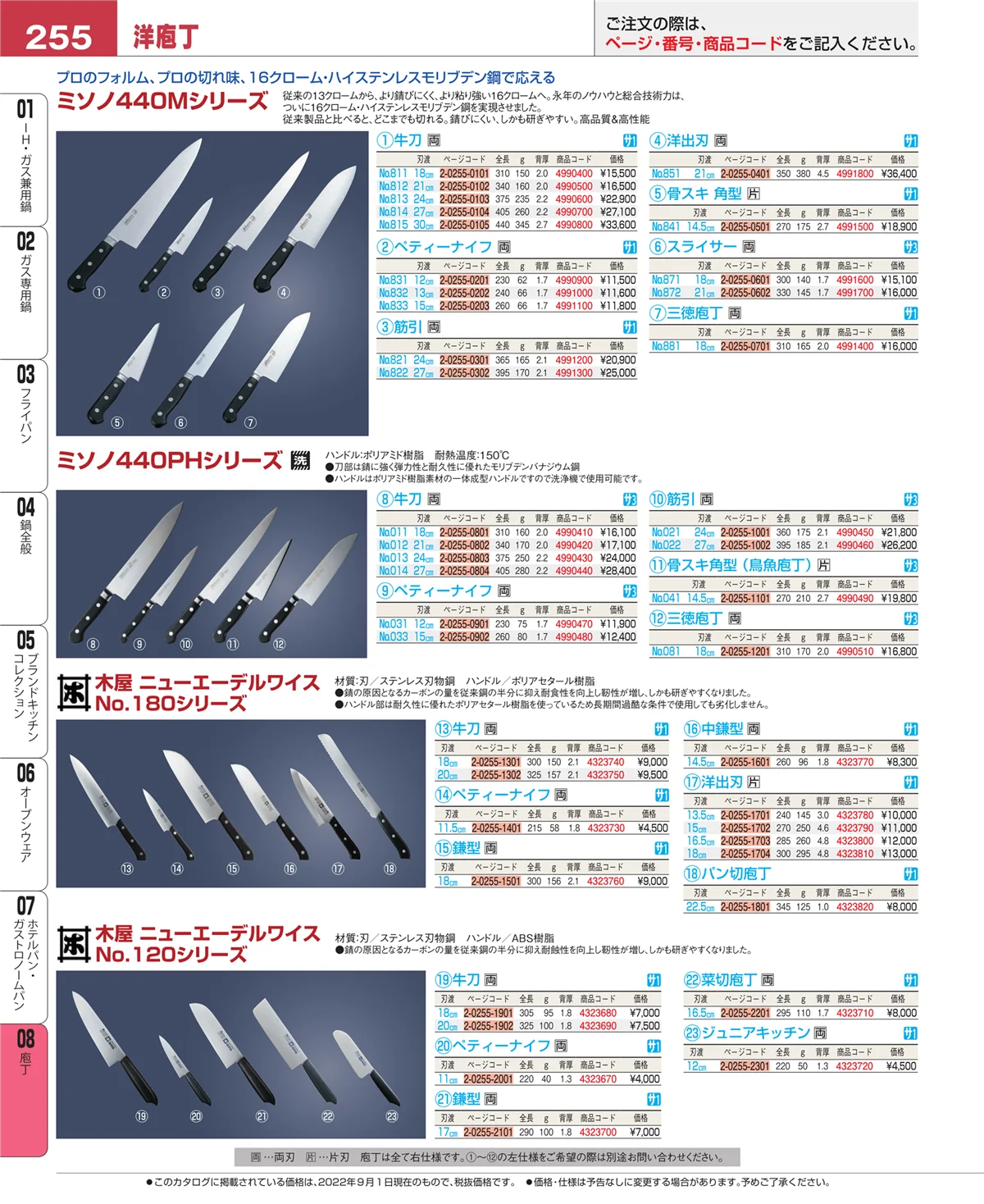 EBM業務用厨房用品カタログvol.22・ページ番号255・ホテルパン・ガストロノームパン