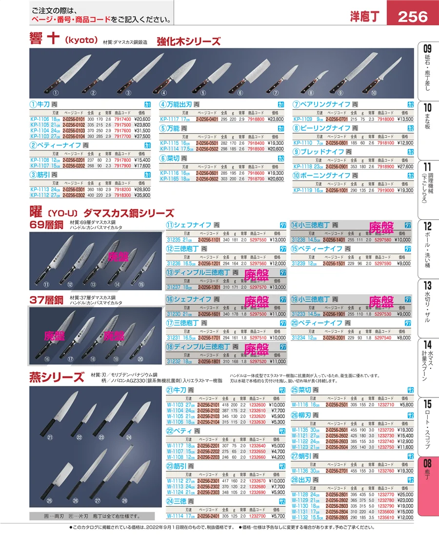 ホテルパン・ガストロノームパン ページ256