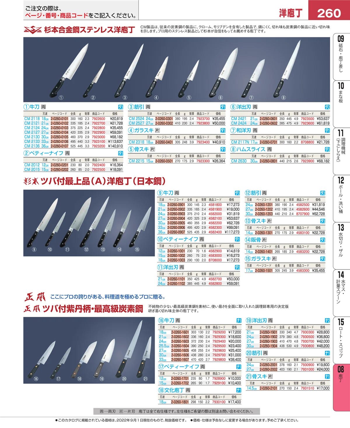 EBM業務用厨房用品カタログvol.22・ページ番号260・ホテルパン・ガストロノームパン