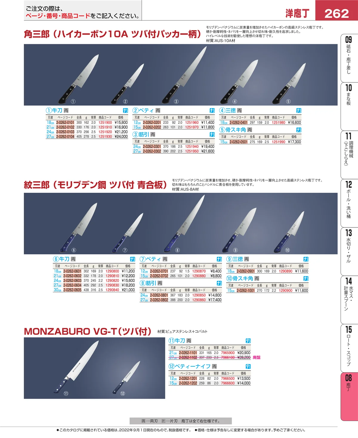 EBM業務用厨房用品カタログvol.22・ページ番号262・ホテルパン・ガストロノームパン