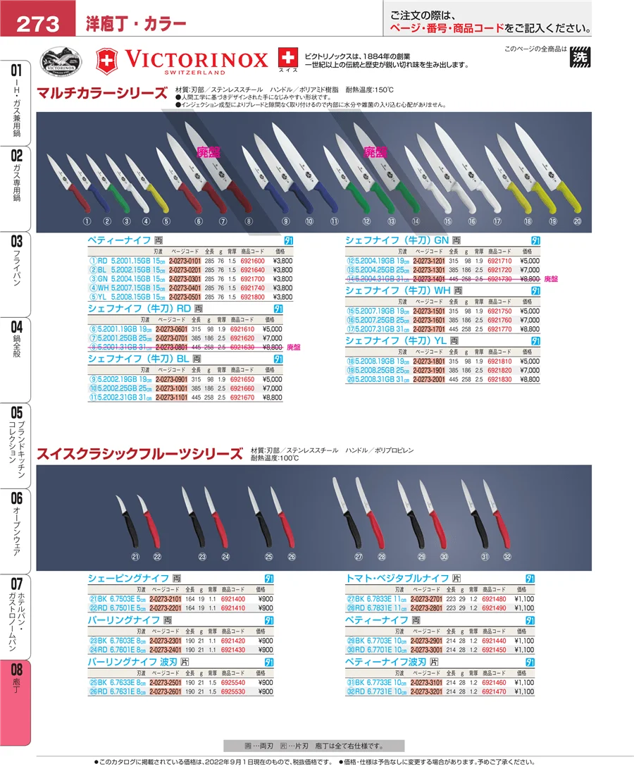 ホテルパン・ガストロノームパン ページ273