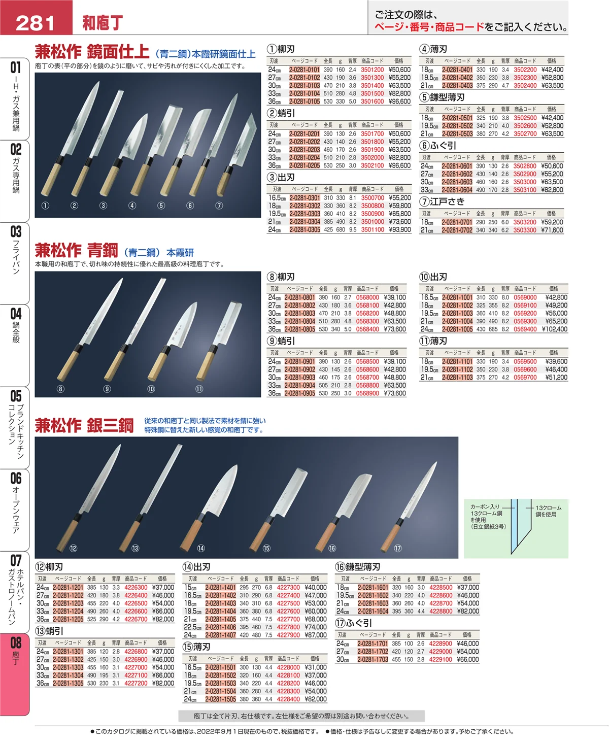 EBM業務用厨房用品カタログvol.22・ページ番号281・ホテルパン・ガストロノームパン