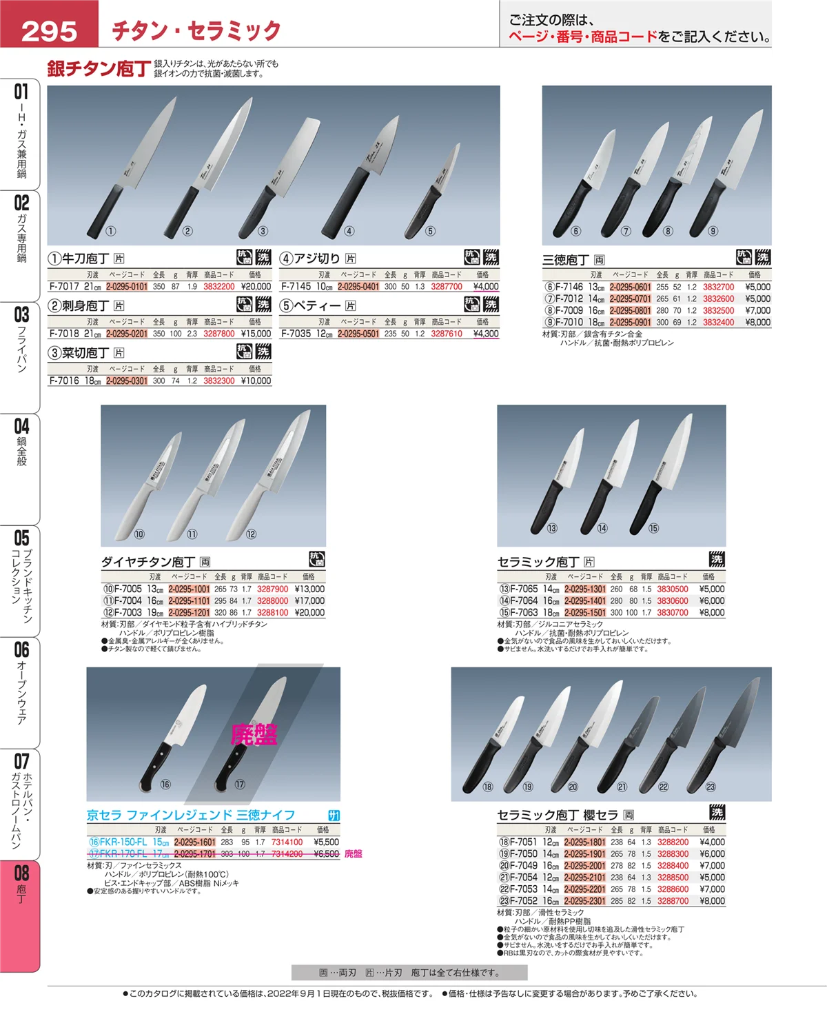 EBM業務用厨房用品カタログvol.22・ページ番号295・ホテルパン・ガストロノームパン