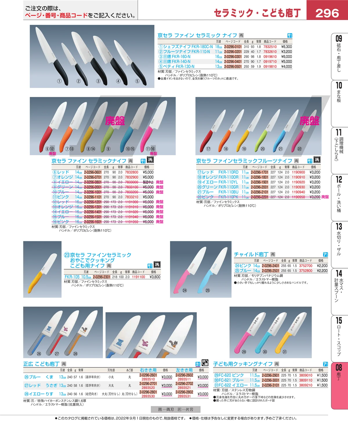 EBM業務用厨房用品カタログvol.22・ページ番号296・ホテルパン・ガストロノームパン