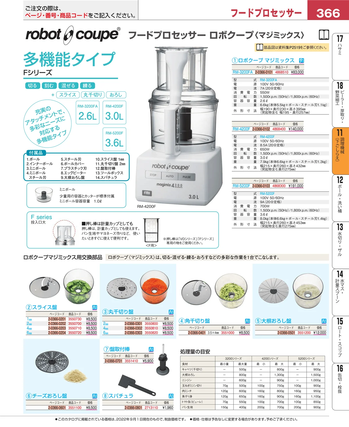 EBM業務用厨房用品カタログvol.22・ページ番号366・まな板
