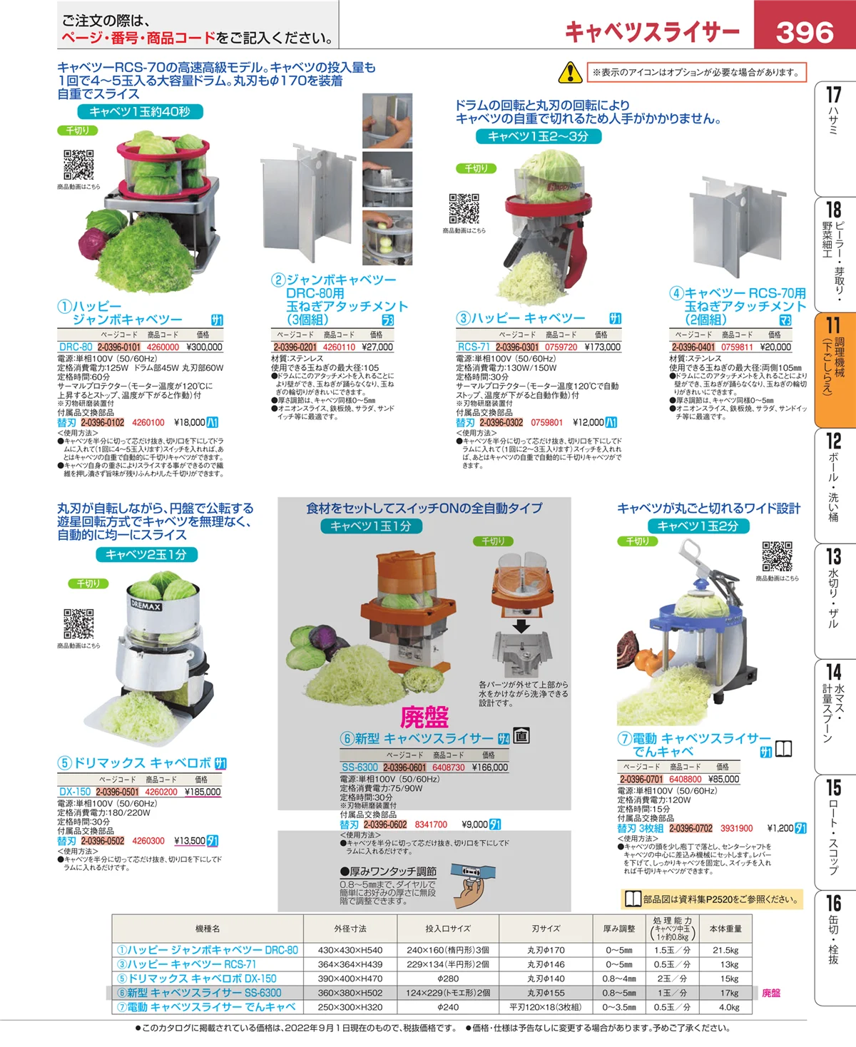 EBM業務用厨房用品カタログvol.22・ページ番号396・まな板