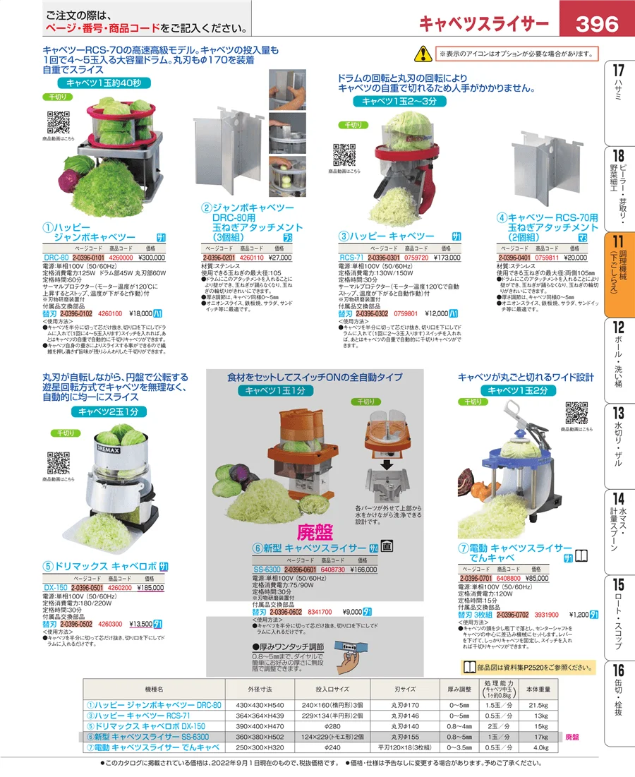 まな板 ページ396