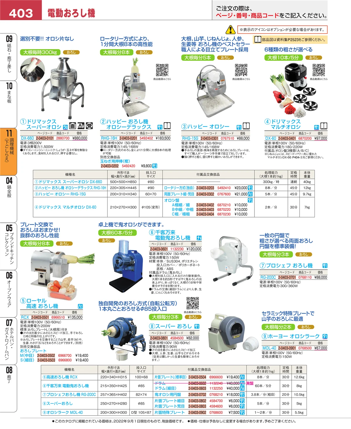 EBM業務用厨房用品カタログvol.22・ページ番号403・まな板