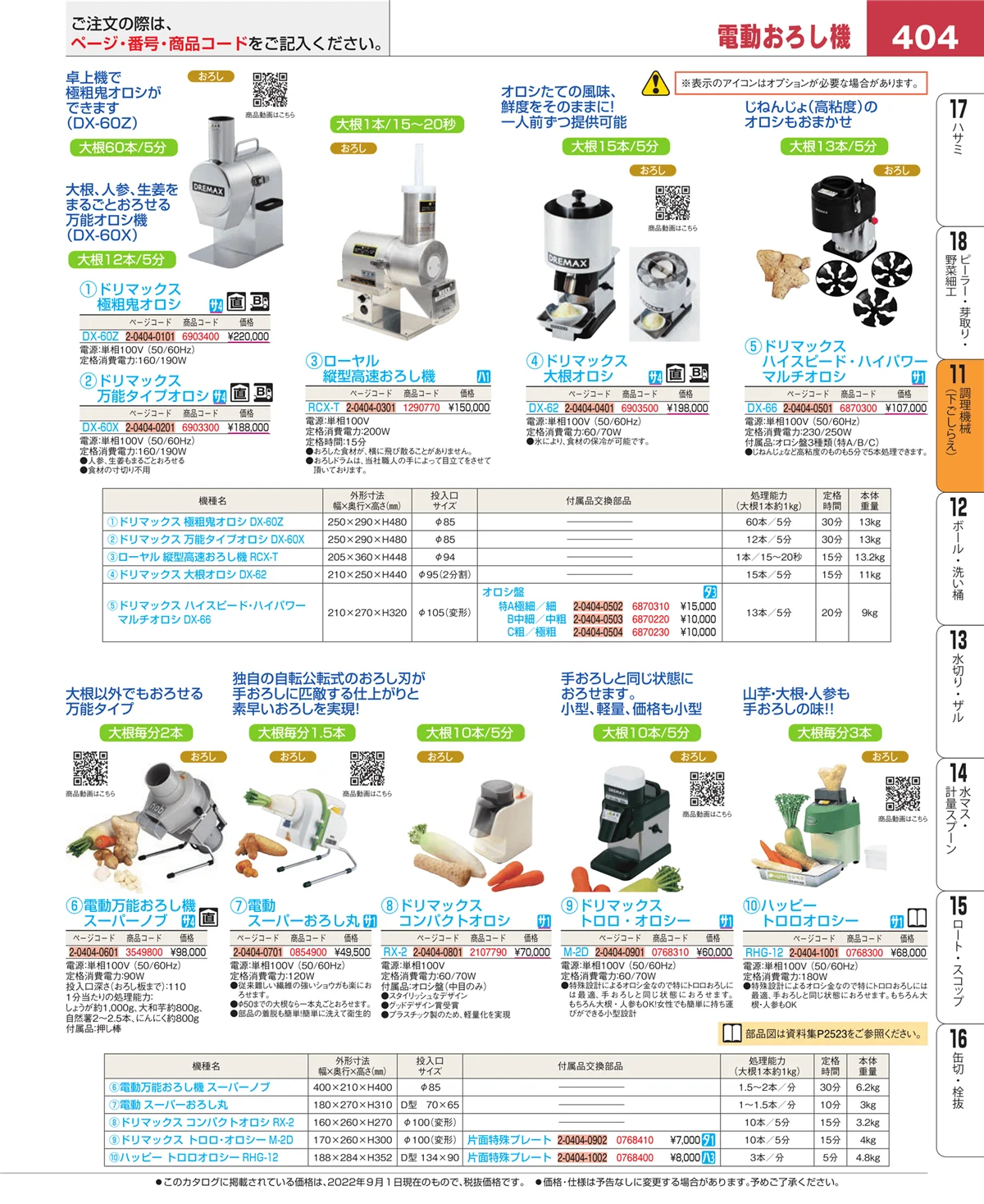 EBM業務用厨房用品カタログvol.22・ページ番号404・まな板