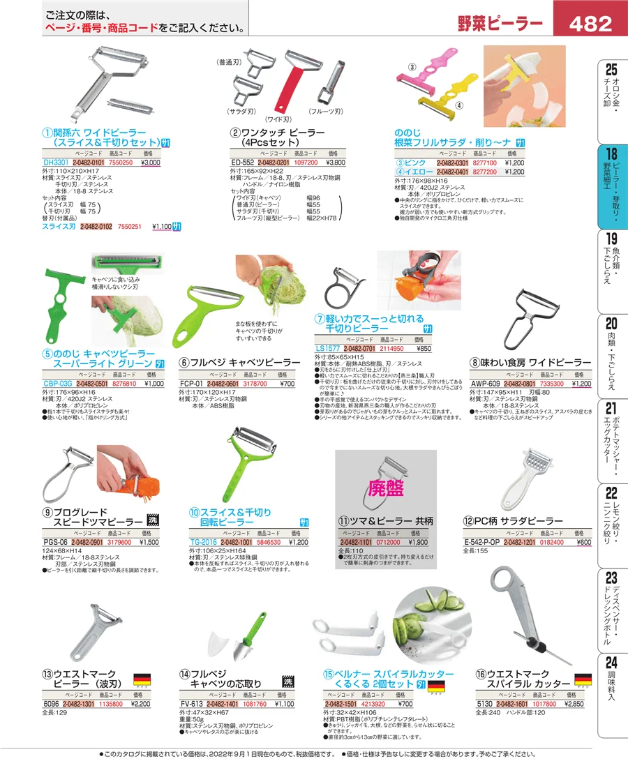 ハサミ ページ482