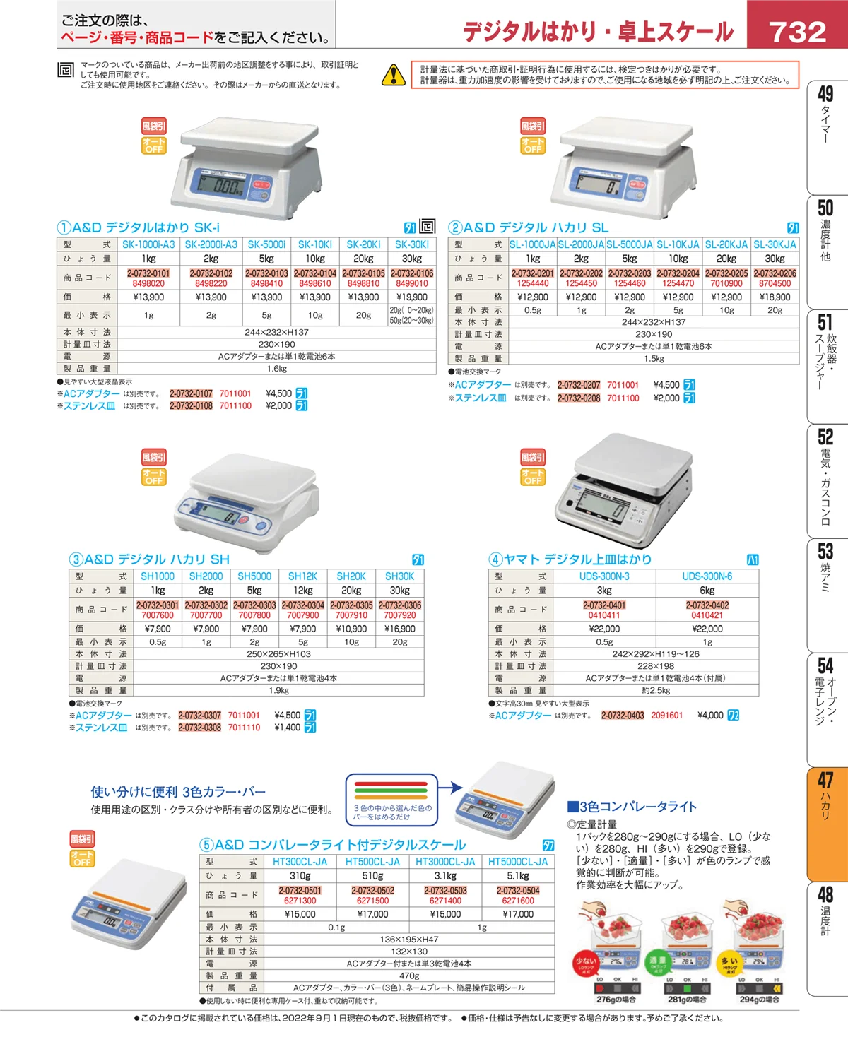 EBM業務用厨房用品カタログvol.22・ページ番号732・運搬・ケータリング