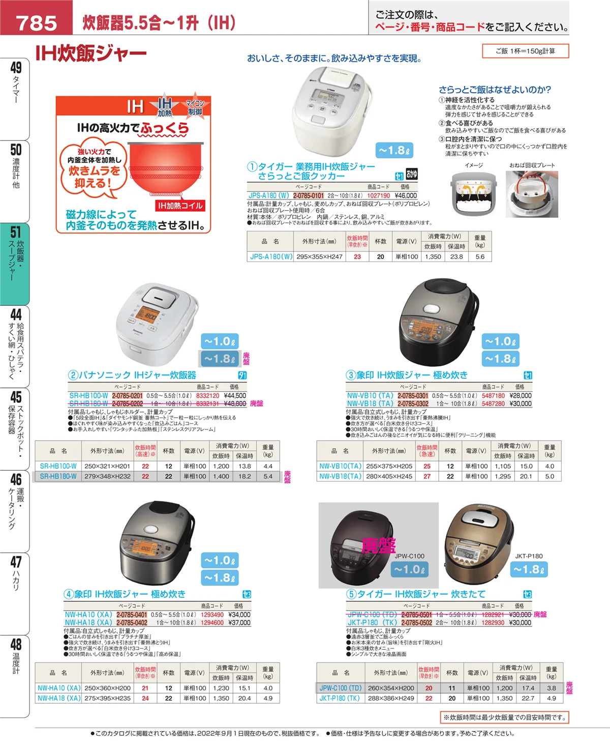 EBM業務用厨房用品カタログvol.22・ページ番号785・濃度計 他