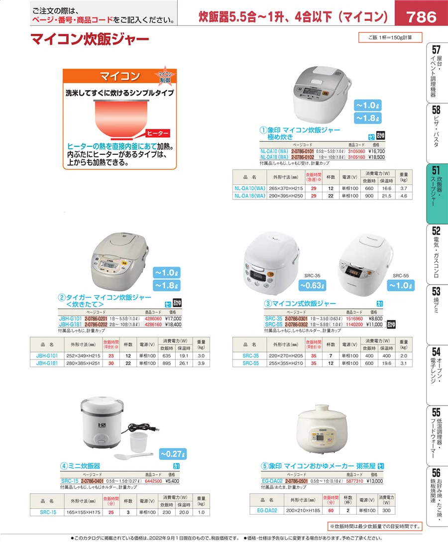 濃度計 他 ページ786