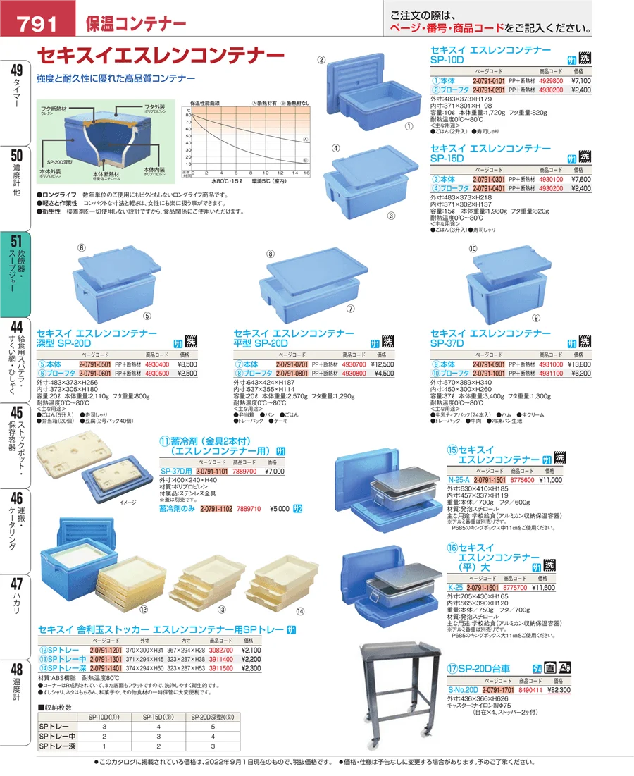 濃度計 他 ページ791