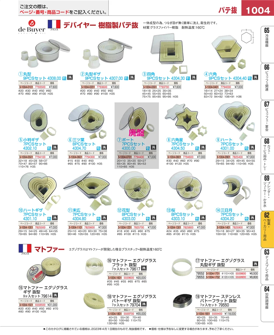 すし・蒸し器・セイロ類 ページ1004